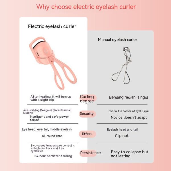 Eyelash Curler Portable Electric Heated Comb - Image 4