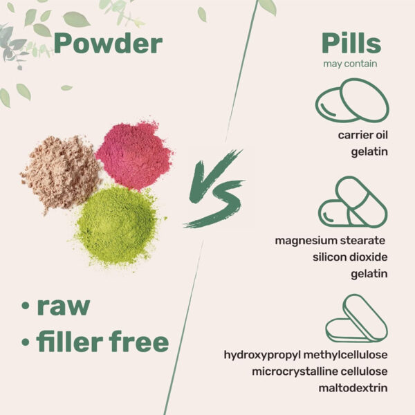 Collagen Peptide Powder Collagen Powder - Image 2